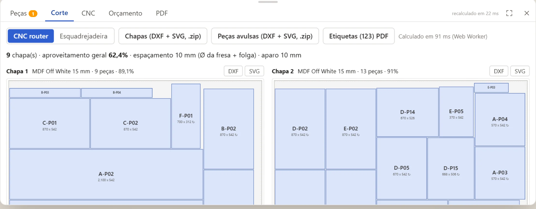MobilePlan Cutting tab showing two 15 mm Off White MDF sheets with nested parts and each sheet's yield.